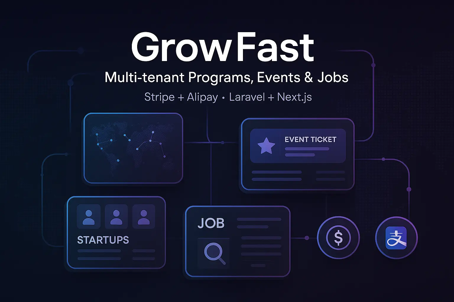 GrowFast — Plateforme d'accélérateur pour startups, événements et emplois